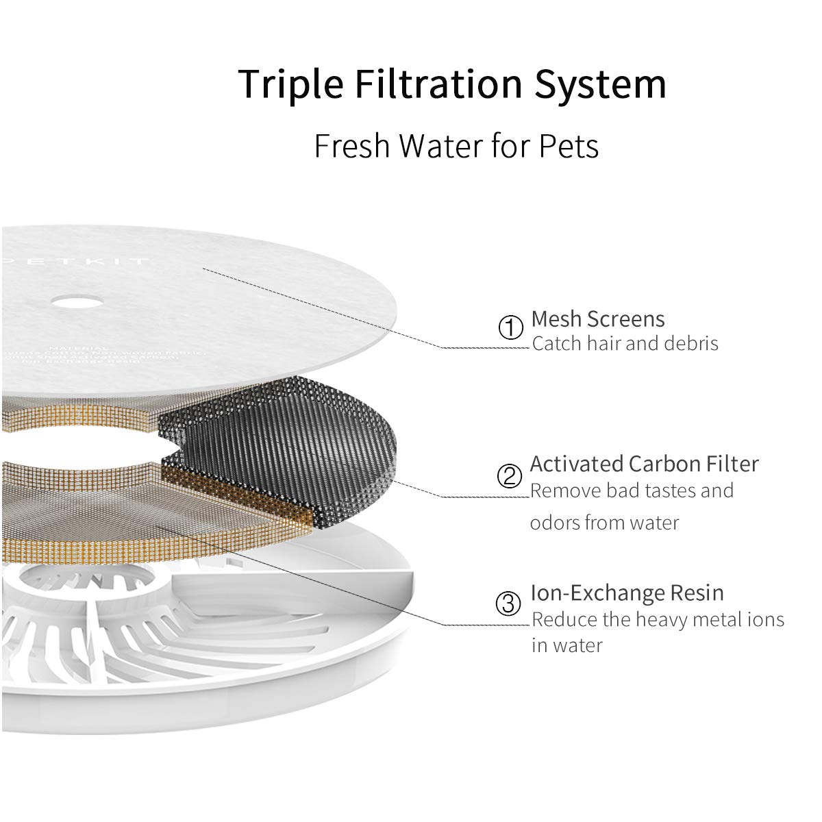 135l Stainless Steel Pet Water Fountain With Led Light Autoshut Off Pump Dual Mode Cat Bowl Dispenser - 7